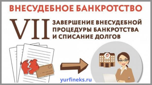 Списание долгов